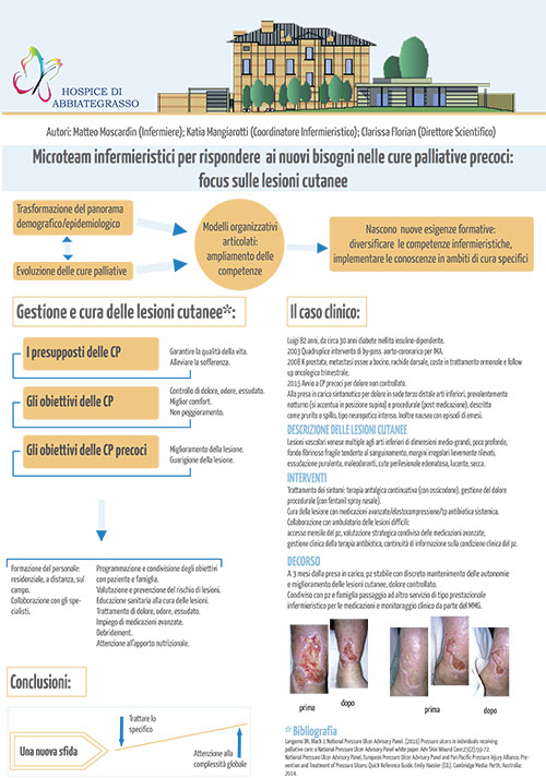 Microteam infermieristici per rispondere ai nuovi bisogni nelle cure palliative precoci: focus sulle lesioni cutanee
